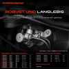 1x Hauptbremszylinder Bremszylinder für Renault Clio II III BB CB Thalia I II LB LU Bild 1x Hauptbremszylinder Bremszylinder für Renault Clio II III BB CB Thalia I II LB LU