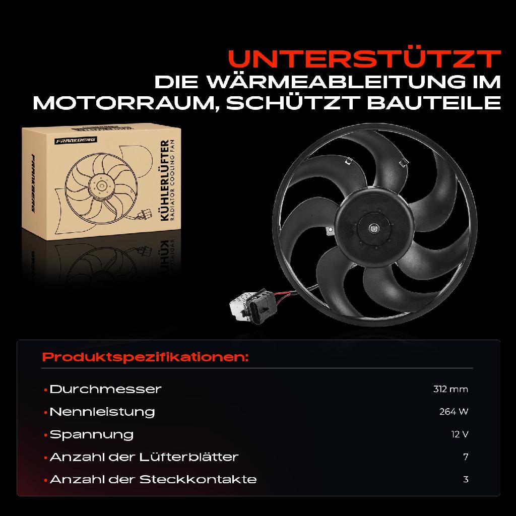 1x Motorkühller Einfachlüfter ohne Kühlerlüfterrahmen Opel Astra G CC Zafira A F75 1.7L 2.0L 2.2L