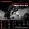 1x &Ouml;ldruckschalter f&uuml;r VW Touareg 7P 7L Audi A4 8K A6 4F 4G A5 Porsche Panamera 970