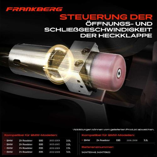 1x Hydraulikpumpe Heckklappe für BMW Z4 Roadster E85 Cabriolet 2002-2009 Bild 1x Hydraulikpumpe Heckklappe für BMW Z4 Roadster E85 Cabriolet 2002-2009