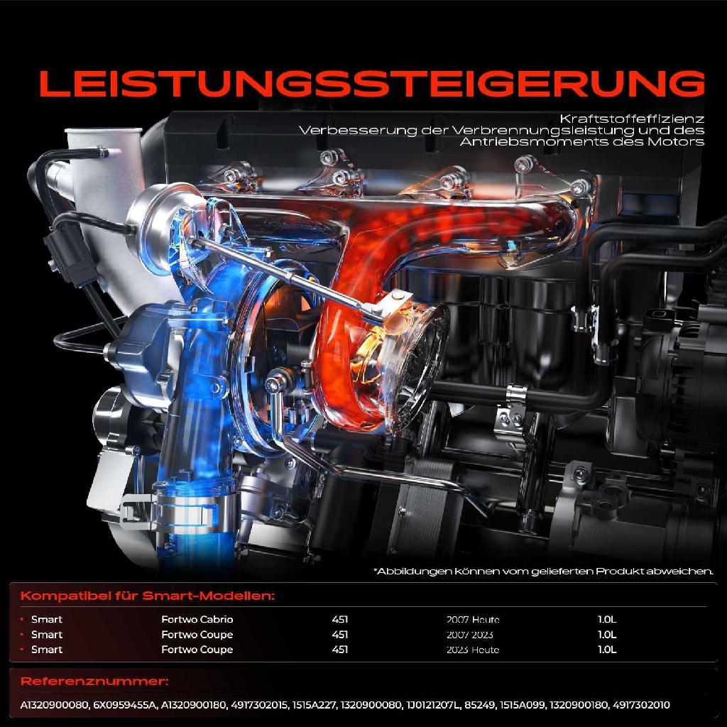 1x Abgasturbolader für Smart Fortwo Cabrio 451 Fortwo Coupe 1.0L Bj ab 2007