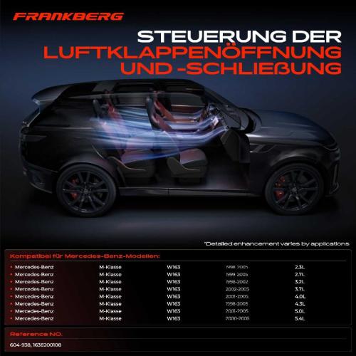 1x Stellmotor Mischklappe Klimaanlage für Mercedes-Benz M-Klasse W163 Bild 1x Stellmotor Mischklappe Klimaanlage für Mercedes-Benz M-Klasse W163