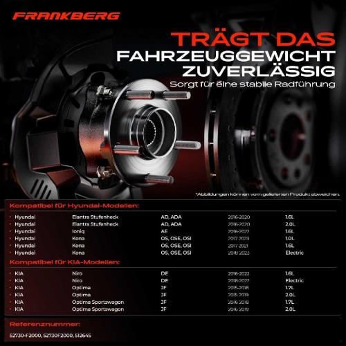 Frankberg 2x Radnabe Radlagersatz Hinterachse beidseitig f r Hyundai Elantra Stufenheck Ioniq Kona KIA Niro Optima Bild Frankberg 2x Radnabe Radlagersatz Hinterachse beidseitig f r Hyundai Elantra Stufenheck Ioniq Kona KIA Niro Optima