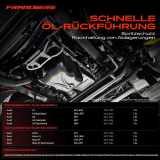 1x Ölwanne Motorölwanne für VW Golf 6 Polo Caddy 3 Audi A1 8X A3 8P Seat Ibiza Skoda Fabia 1.2L