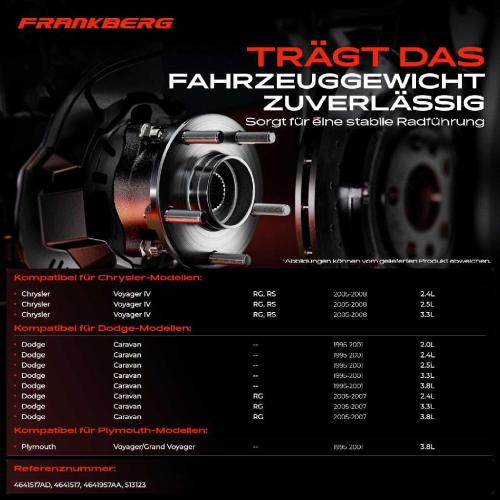 2x Radnabe Radlagersatz Vorderachse beidseitig für Chrysler Voyager IV Voyager/Grand III Dodge Bild 2x Radnabe Radlagersatz Vorderachse beidseitig für Chrysler Voyager IV Voyager/Grand III Dodge