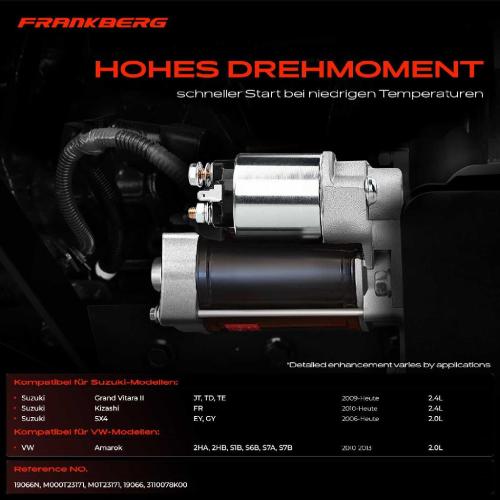 1x Anlasser Starter für VW Amarok 2HA 2HB S1B S6B S7A S7BSuzuki Grand Vitara II JT TD TE Kizashi FR SX4 EY GY Bild 1x Anlasser Starter für VW Amarok 2HA 2HB S1B S6B S7A S7BSuzuki Grand Vitara II JT TD TE Kizashi FR SX4 EY GY