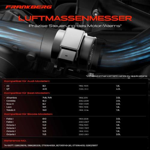 1x Luftmassenmesser für Audi A3 Q7 Seat Alhambra Cordoba Ibiza III Leon Toledo II Skoda Fabia I I Stufenheck Bild 1x Luftmassenmesser für Audi A3 Q7 Seat Alhambra Cordoba Ibiza III Leon Toledo II Skoda Fabia I I Stufenheck