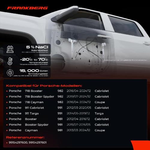 1x Fensterheber Vorne Rechts für Porsche 911 991 Cayman 981 ab 2012 Bild 1x Fensterheber Vorne Rechts für Porsche 911 991 Cayman 981 ab 2012