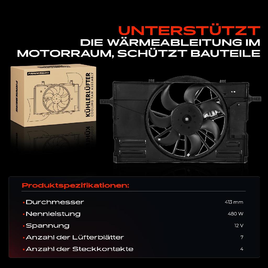 1x Motorkühller Einfachlüfter mit Kühlerlüfterrahmen Volvo C30 C70 II Cabriolet S40 II V50 2.4L 2.5L