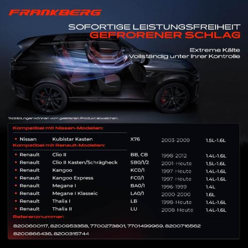 1x Klimakompressor für Renault Clio BB Megane Thalia Nissan Kubistar Bild 1x Klimakompressor für Renault Clio BB Megane Thalia Nissan Kubistar