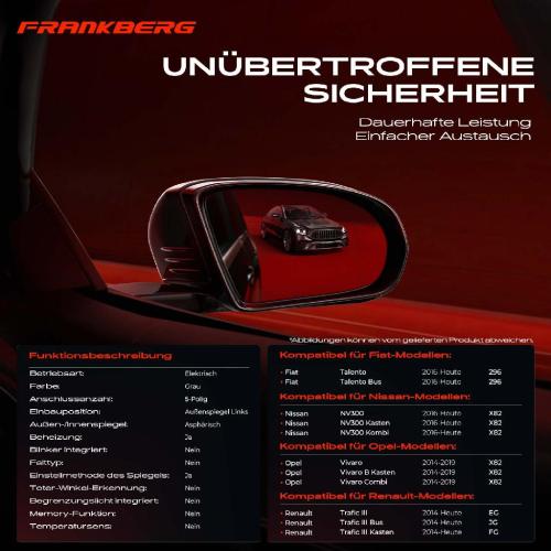 Frankberg 1x Außenspiegel Links für Opel Vivaro Combi Pritsche/Fahrgestell Fiat Nissan Renault Bild Frankberg 1x Außenspiegel Links für Opel Vivaro Combi Pritsche/Fahrgestell Fiat Nissan Renault