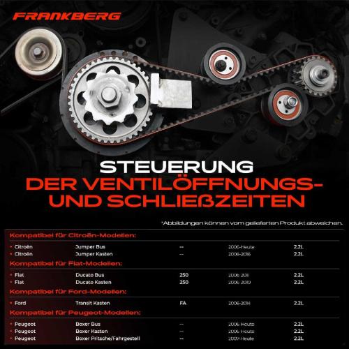 1x Keilrippenriemensatz Wasserpumpe für Citroën Jumper Fiat Ducato Peugeot Boxer Ford Bild 1x Keilrippenriemensatz Wasserpumpe für Citroën Jumper Fiat Ducato Peugeot Boxer Ford