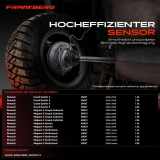 1x ABS Sensor Hinterachse beidseitig für Renault Grand Scénic II Megane Coupé-Cabriolet Kombi Stufenheck