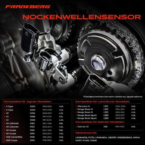 1x Nockenwellenposition Sensor für Jaguar S-Type XF XJ XK Land Rover Discovery Range Rover 3 Bild 1x Nockenwellenposition Sensor für Jaguar S-Type XF XJ XK Land Rover Discovery Range Rover 3