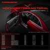 1x T&uuml;rfeststeller T&uuml;rfangband T&uuml;rstopper Hinten f&uuml;r Renault Laguna III Grandtour 2.0L