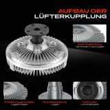 1x Lüfterkupplung Kühlerlüfte für Jeep Grand Cherokee I ZJ 4.0L 5.2L