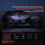 1x Klimakompressor für Mercedes-Benz GLE M-Klasse X166 GL-Klasse W166 3.0L 2011-2018