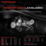 1x Hauptbremszylinder Bremszylinder für Audi Q7 Q7 Van 4LB 3.0L-6.0L