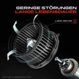 1x Gebläsemotor Innenraumgebläse für Audi A4 8W2 8WC 8WH 8WJ 8W5 8WD A5 F5 Q5 Q7