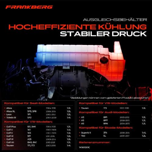 1x Ausgleichsbehälter Kühlmittelbehälter für VW Golf 5 6 7 Audi A3 8P Seat Skoda Bild 1x Ausgleichsbehälter Kühlmittelbehälter für VW Golf 5 6 7 Audi A3 8P Seat Skoda