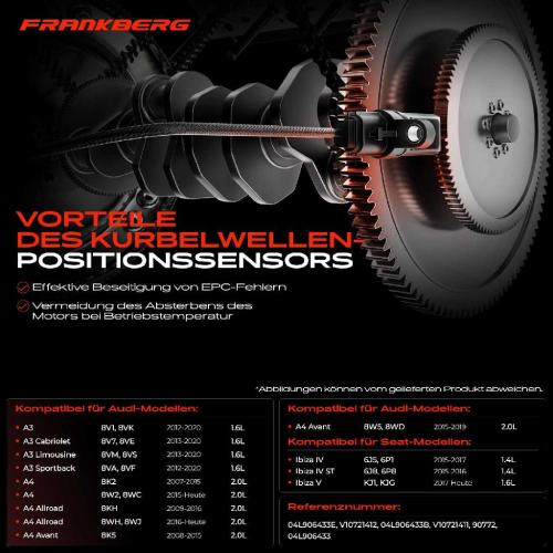 1x Kurbelwellensensor Impulsgeber für VW Golf Passat Audi A1 A3 A4 A5 Seat Leon Skoda Octavia Bild 1x Kurbelwellensensor Impulsgeber für VW Golf Passat Audi A1 A3 A4 A5 Seat Leon Skoda Octavia
