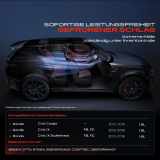 1x Klimakompressor für Honda Civic IX FB FG 1.8L 2012-2016