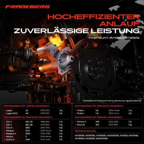 1x Magnetschalter Starter für Dacia Logan Nissan Almera Renault Clio 2 3 Megane 2 Bild 1x Magnetschalter Starter für Dacia Logan Nissan Almera Renault Clio 2 3 Megane 2