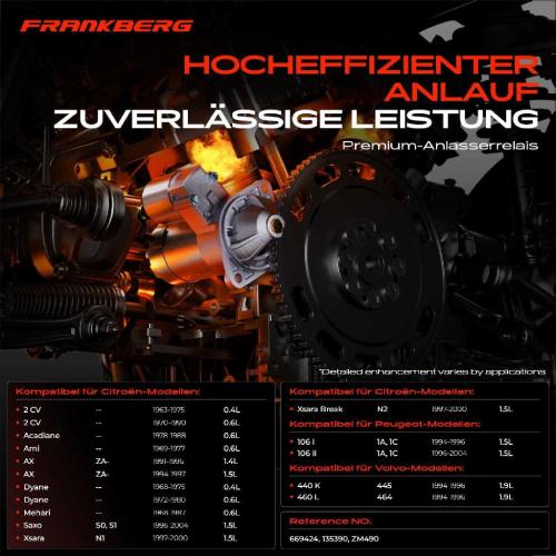 1x Magnetschalter Starter für Peugeot 106 1 2 Citroën 2 CV Xsara Volvo 440 K 460 L Bild 1x Magnetschalter Starter für Peugeot 106 1 2 Citroën 2 CV Xsara Volvo 440 K 460 L