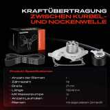 1x Zahnriemensatz Zahnriemen Wasserpumpe für Mercedes-Benz W176 W177 W415 Nissan F15