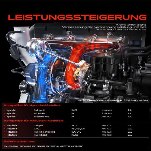 1x Abgasturbolader für Hyundai Galloper II H-1 Kasten H-1/Starex Bus Mitsubishi L200 Pajero II Bild 1x Abgasturbolader für Hyundai Galloper II H-1 Kasten H-1/Starex Bus Mitsubishi L200 Pajero II