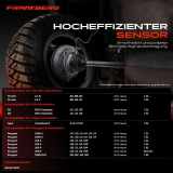 1x ABS Sensor Hinterachse beidseitig für Citroën C4 III X DS DS3 Crossback Opel Grandland Peugeot 2008 II