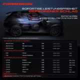 1x Klimakompressor für Alfa Romeo 156 166 Fiat Marea Lancia Kappa Lybra