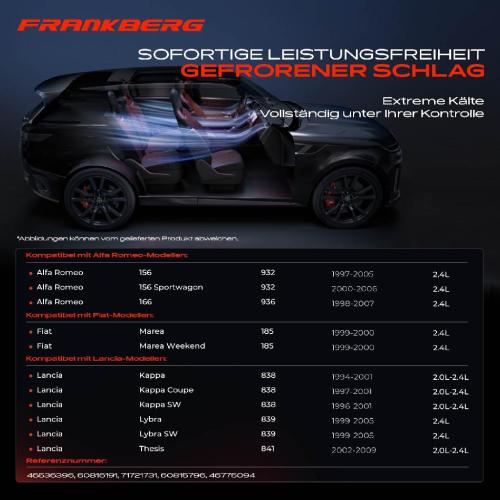 1x Klimakompressor für Alfa Romeo 156 166 Fiat Marea Lancia Kappa Lybra Bild 1x Klimakompressor für Alfa Romeo 156 166 Fiat Marea Lancia Kappa Lybra