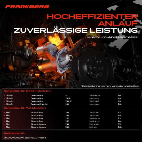 1x Magnetschalter Starter für Fiat Ducato Peugeot Boxer Bus Kasten Citroën Jumper Bild 1x Magnetschalter Starter für Fiat Ducato Peugeot Boxer Bus Kasten Citroën Jumper