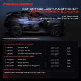 1x Klimakompressor für Citroën Jumper Peugeot Boxer 2.0L 2015-2019