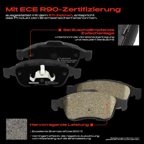 4x Bremsbeläge Vorderachse für Nissan Juke Renault Captur I II Clio V Fluence Grand Scénic III Megane CC Bild 4x Bremsbeläge Vorderachse für Nissan Juke Renault Captur I II Clio V Fluence Grand Scénic III Megane CC