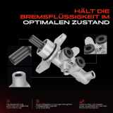 1x Hauptbremszylinder Bremszylinder für Mercedes-Benz W202 S202 CLK C208 SLK R170