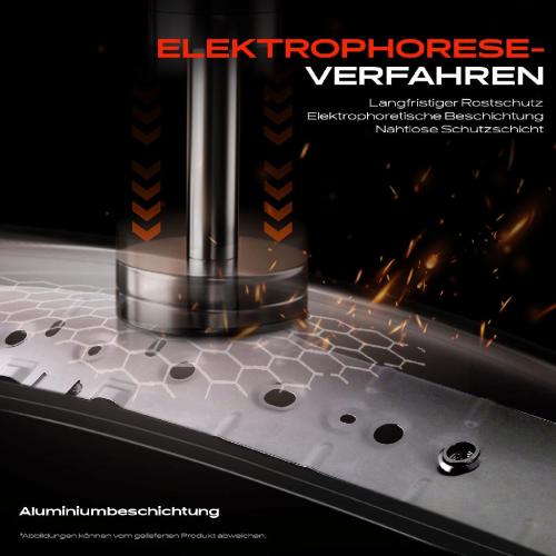 1x Stossfänger Stoßstangenträger für Audi Q5 Sportback FYB FYG Bild 1x Stossfänger Stoßstangenträger für Audi Q5 Sportback FYB FYG