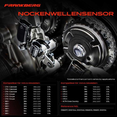 1x Nockenwellenposition Sensor für Volvo C70 I S60 I S80 I V70 II XC70 Bild 1x Nockenwellenposition Sensor für Volvo C70 I S60 I S80 I V70 II XC70