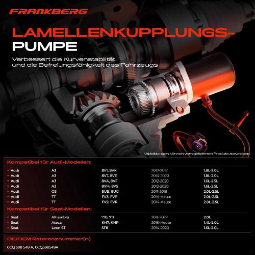 1x Lamellenkupplungspumpe für Audi A3 Sportback Q3 Skoda Yeti Bild 1x Lamellenkupplungspumpe für Audi A3 Sportback Q3 Skoda Yeti