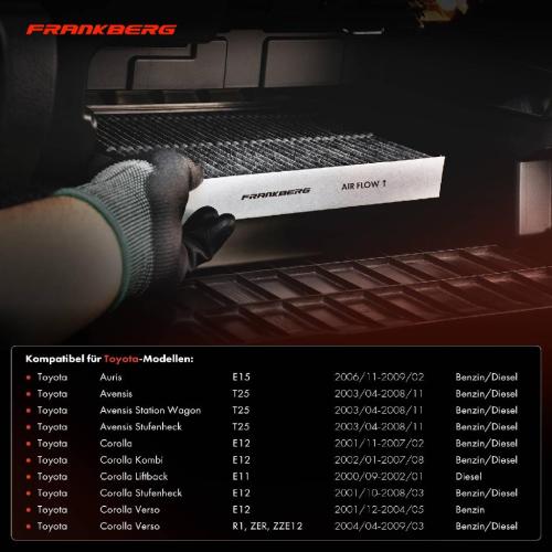 1x Innenraumfilter Aktivkohle für Toyota Avensis Stufenheck T25 1.6L 2000-2009 Bild 1x Innenraumfilter Aktivkohle für Toyota Avensis Stufenheck T25 1.6L 2000-2009