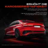 1x Stossfänger Stoßstangenträger für Audi A3 Cabriolet Limousine 8V 2013-2020