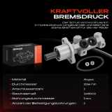 1x Hauptbremszylinder Bremszylinder für Renault Megane I BA0/1 EA0/1 DA0/1 1.4L-2.0L