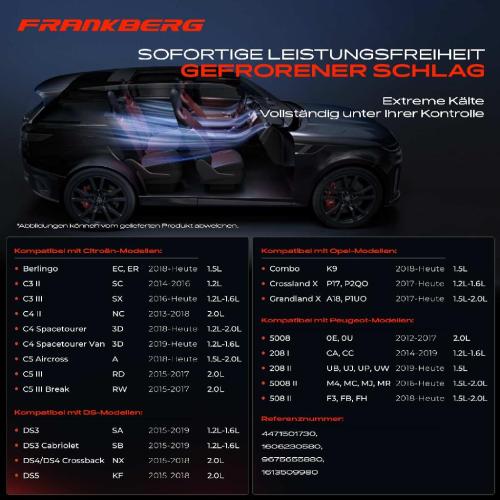 1x Klimakompressor für Citroën C3 C4 C5 Opel Crossland X Peugeot 208 308 508 Bild 1x Klimakompressor für Citroën C3 C4 C5 Opel Crossland X Peugeot 208 308 508