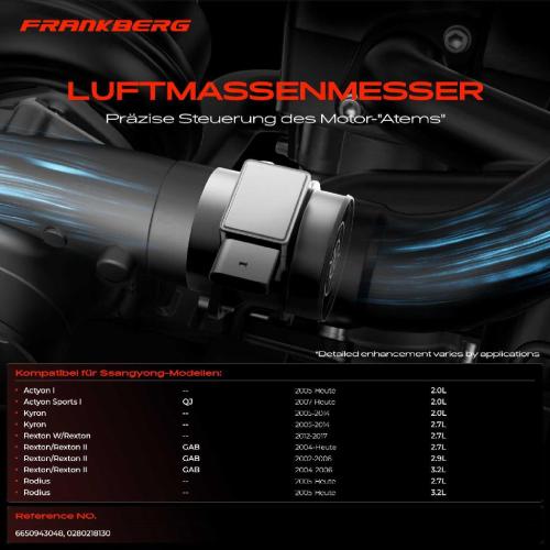 1x Luftmassenmesser für Ssangyong Actyon I Sports I Kyron Rexton W/Rexton Rexton/Rexton II Rodius Bild 1x Luftmassenmesser für Ssangyong Actyon I Sports I Kyron Rexton W/Rexton Rexton/Rexton II Rodius