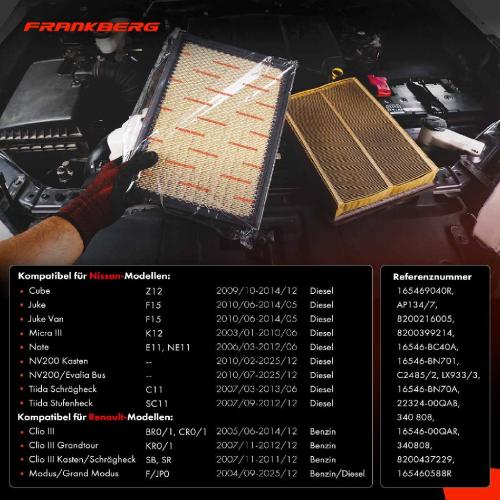 1x Luftfilter Filtereinsatz für Nissan Micra III Note 1.5 Renault Clio 1.2 1.4 Modus 1.5 Bild 1x Luftfilter Filtereinsatz für Nissan Micra III Note 1.5 Renault Clio 1.2 1.4 Modus 1.5