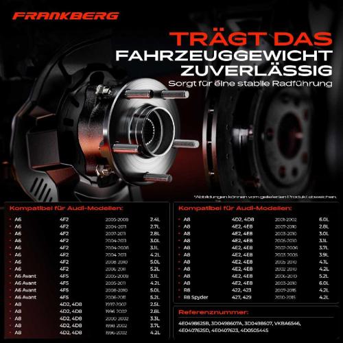 Frankberg 2x Radnabe Radlagersatz Vorne und Hinten für VW Phaeton Audi A6 Allroad Avant A8 R8 Spyder Bild Frankberg 2x Radnabe Radlagersatz Vorne und Hinten für VW Phaeton Audi A6 Allroad Avant A8 R8 Spyder