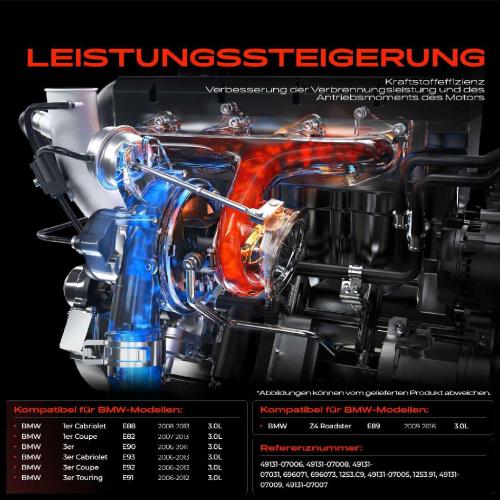 1x Turbolader Abgaskrümmer Einheit für BMW 1er Cabriolet E88 1er Coupe E82 3er E90 E93 E92 E91 E89 Bild 1x Turbolader Abgaskrümmer Einheit für BMW 1er Cabriolet E88 1er Coupe E82 3er E90 E93 E92 E91 E89