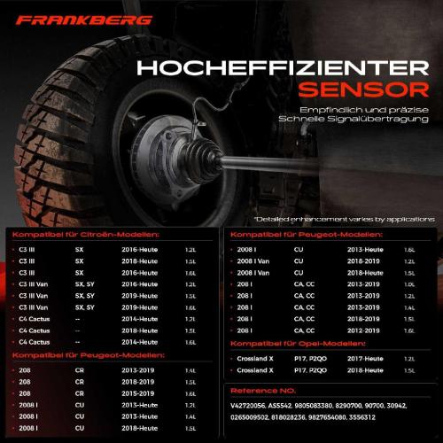 Frankberg 1x ABS Sensor Hinterachse beidseitig für Citroën C3 Aircross II Van III C4 Cactus Opel Crossland X Peugeot 208 Bild Frankberg 1x ABS Sensor Hinterachse beidseitig für Citroën C3 Aircross II Van III C4 Cactus Opel Crossland X Peugeot 208