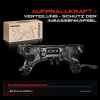 1x Achskörper Achsträger Motorträger Vorderachse für Ford Fiesta VI CB1 CCN Mazda 2 DE DH 2008-2017 Bild 1x Achskörper Achsträger Motorträger Vorderachse für Ford Fiesta VI CB1 CCN Mazda 2 DE DH 2008-2017